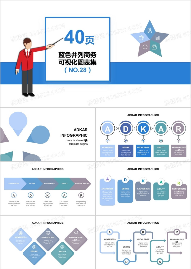 40页蓝色并列商务可视化图表集PPT模板
