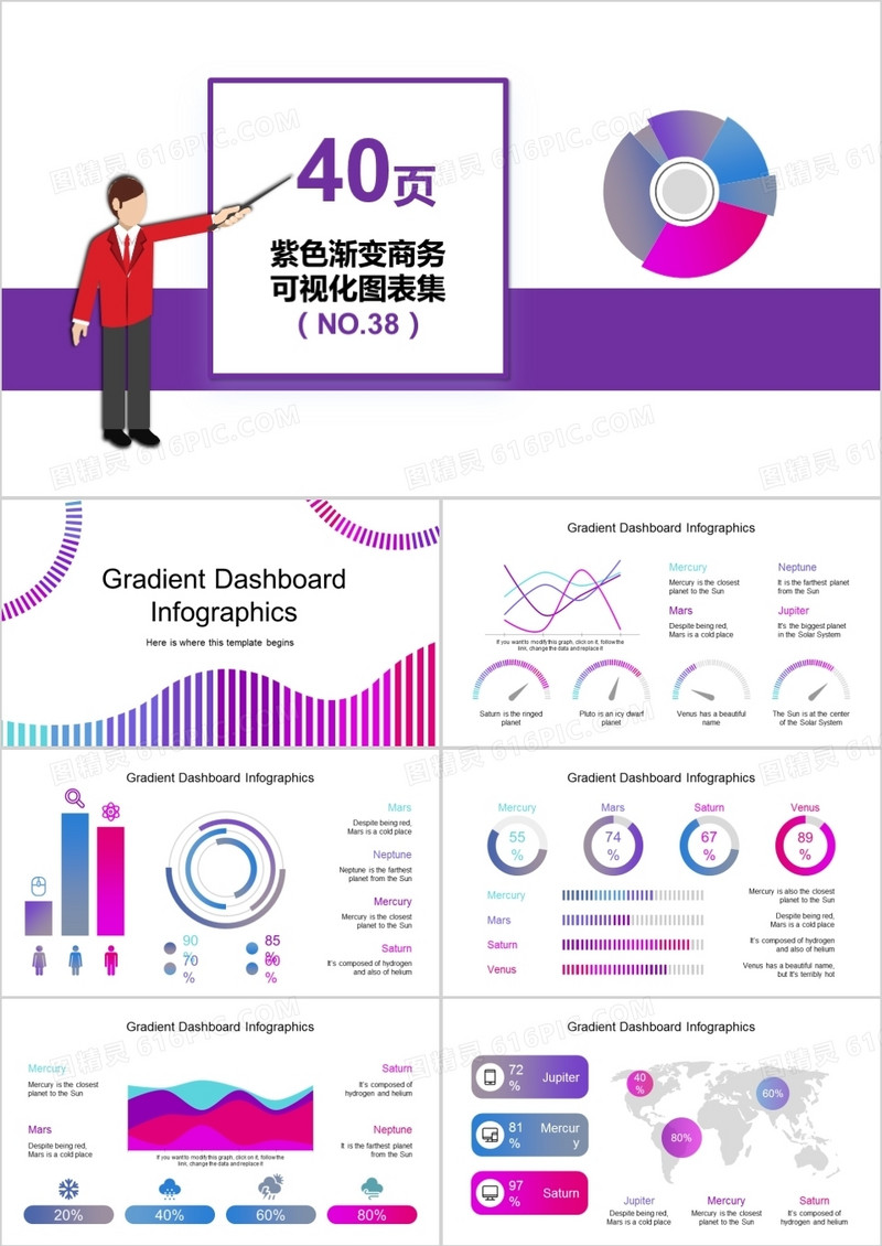 40页紫色渐变商务可视化图表集PPT模板