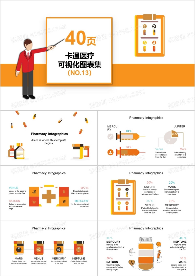 40页卡通医疗可视化图表集PPT模板