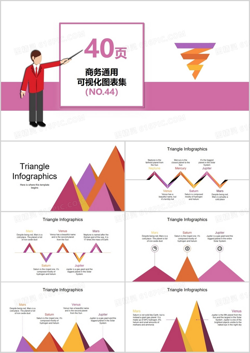40页商务通用可视化图表集PPT模板