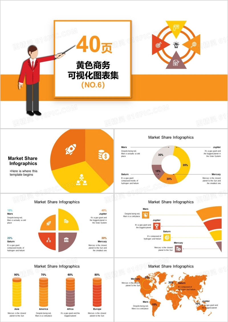40页黄色商务可视化图表集PPT模板