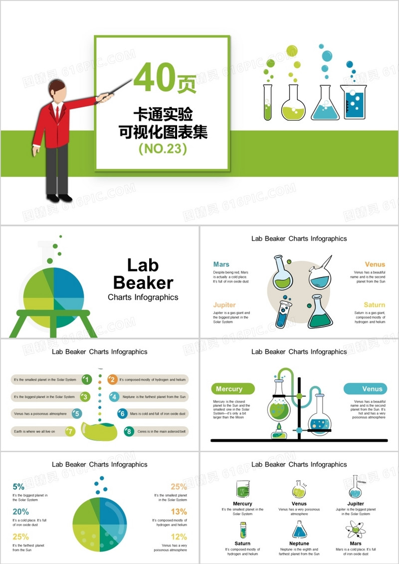 40页卡通实验可视化图表集PPT模板