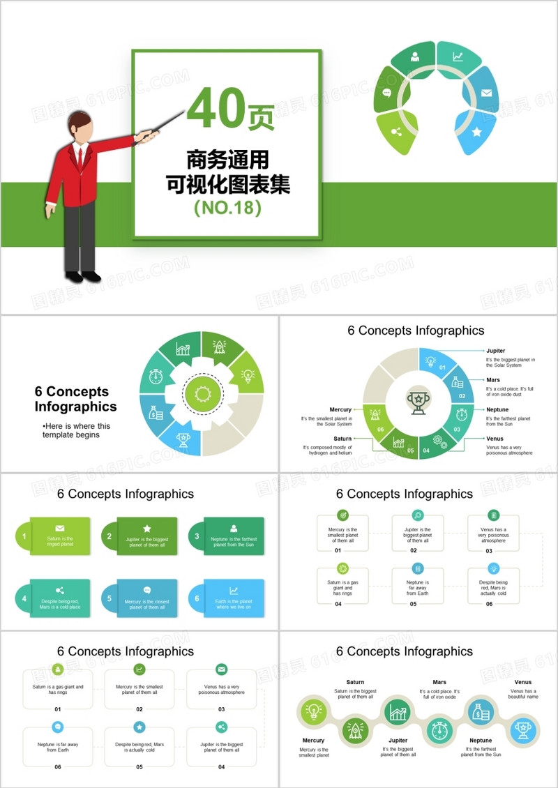 40页商务通用可视化图表集PPT模板