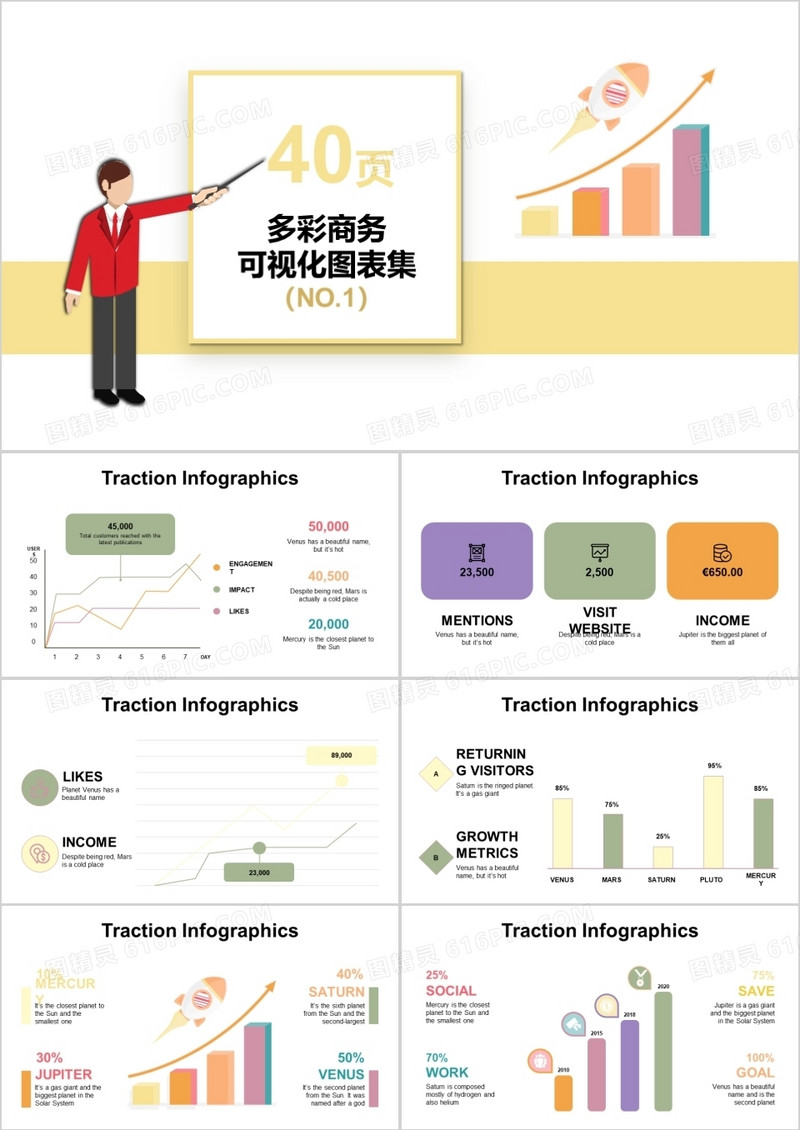 40页多彩商务可视化图表集PPT模板