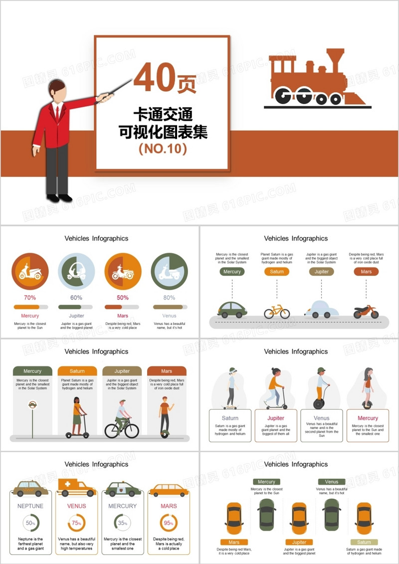 40页卡通交通可视化图表集PPT模板