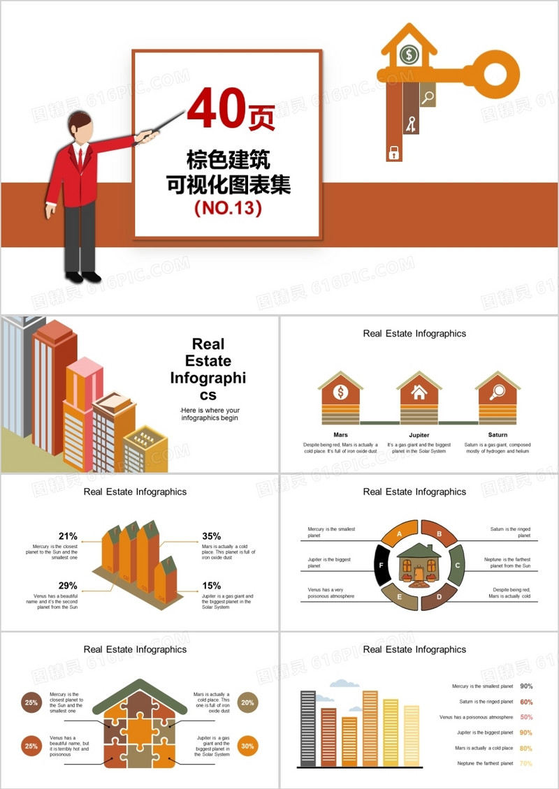 40页棕色建筑可视化图表集PPT模板