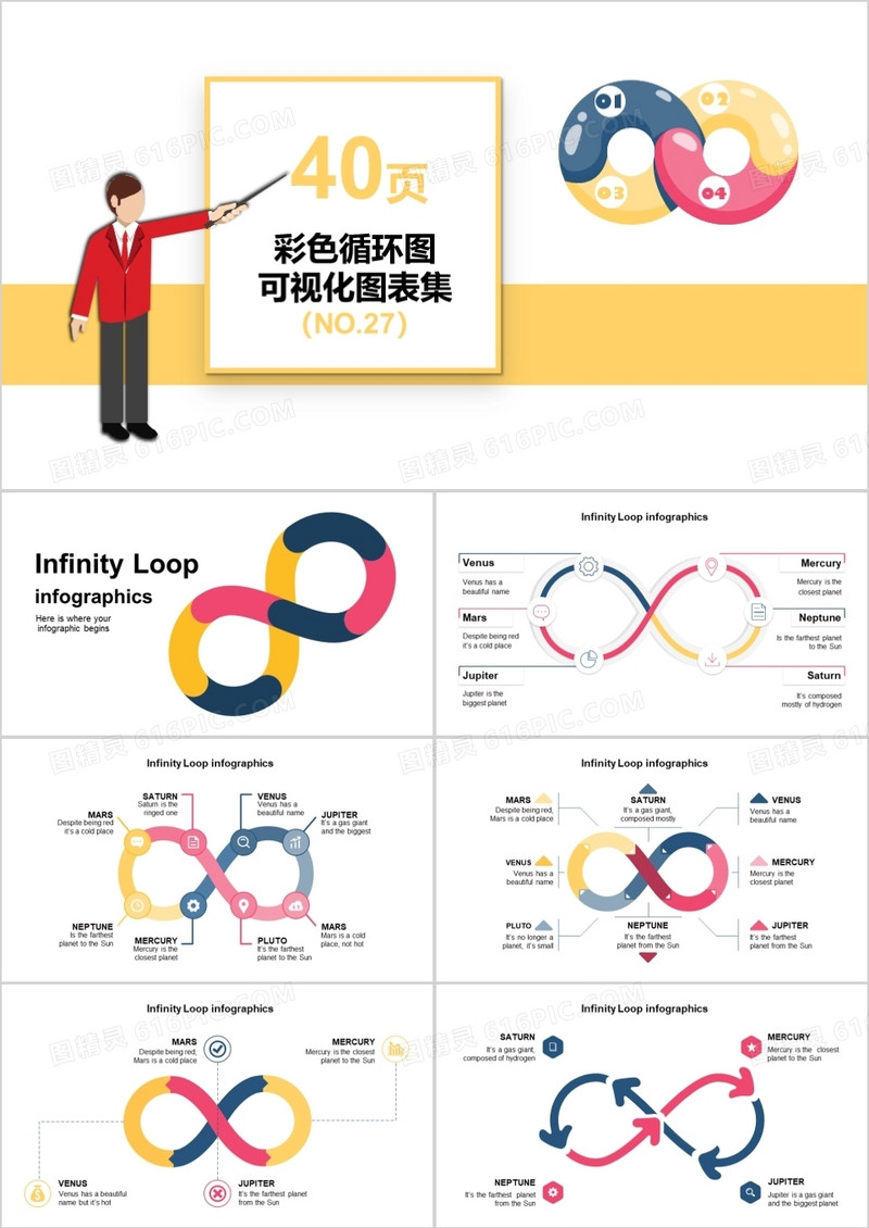 40页彩色循环图可视化图表集PPT模板