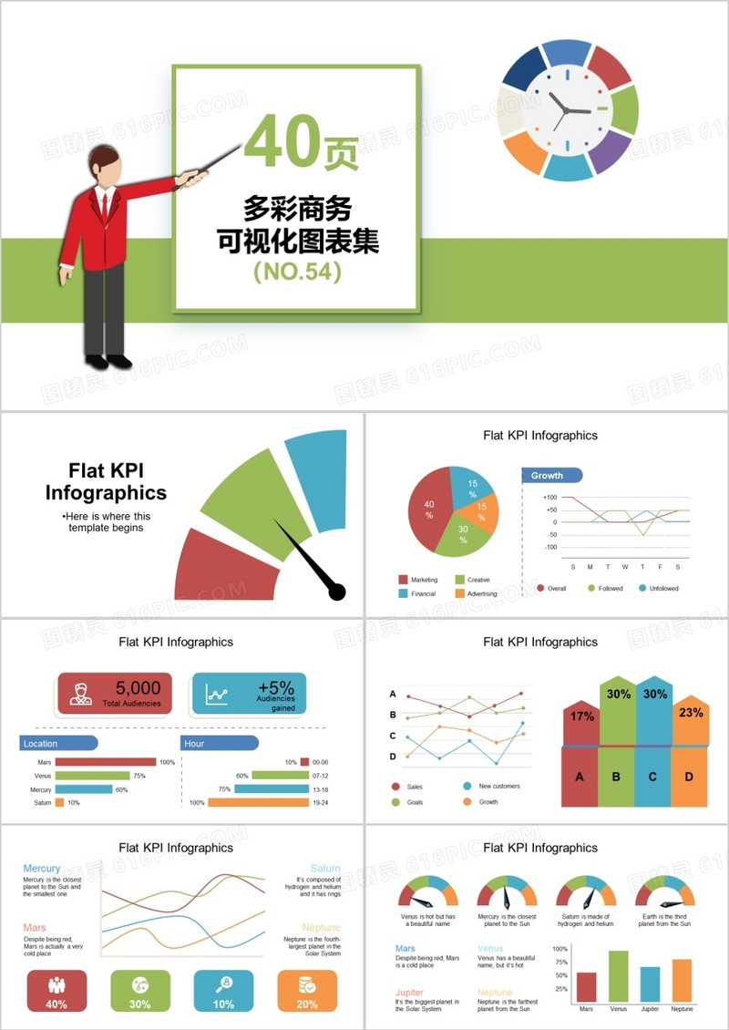 40页多彩商务可视化图表集PPT模板