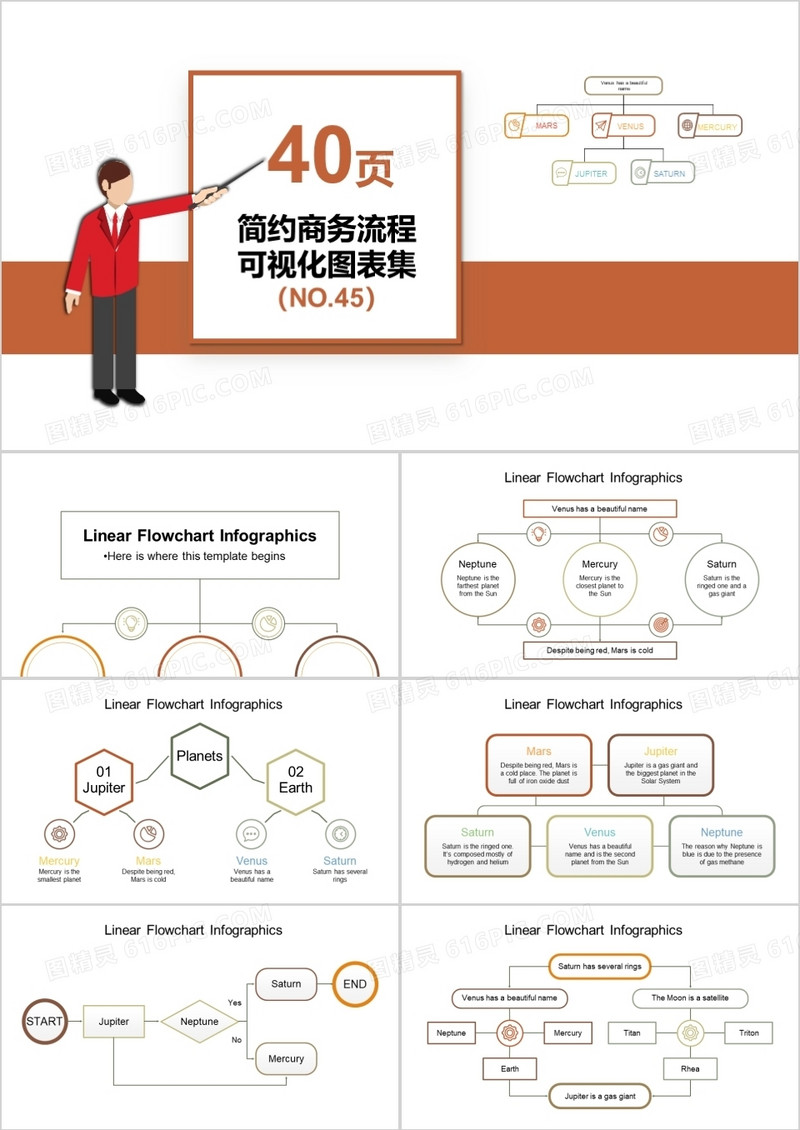 40页简约商务流程可视化图表集PPT模板