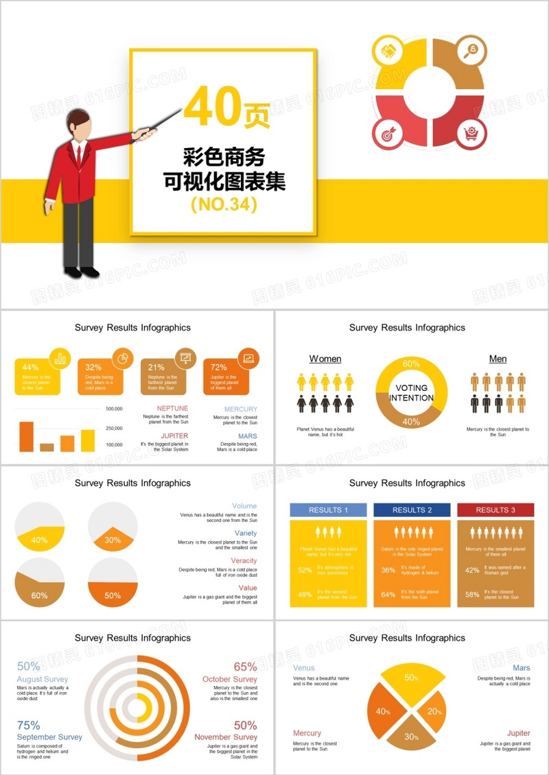 40页彩色商务可视化图表集PPT模板