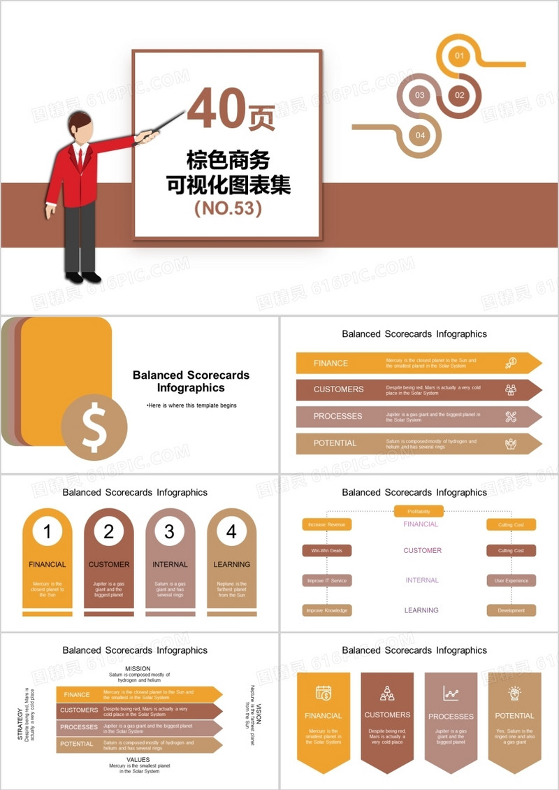 40页棕色商务可视化图表集PPT模板