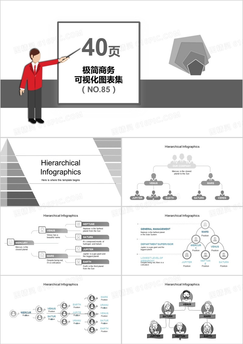 40页极简商务可视化图表集PPT模板