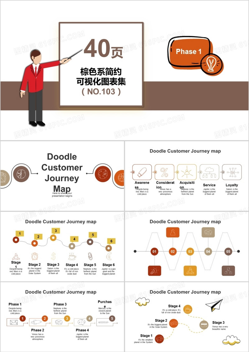 40页棕色系简约可视化图表集PPT模板