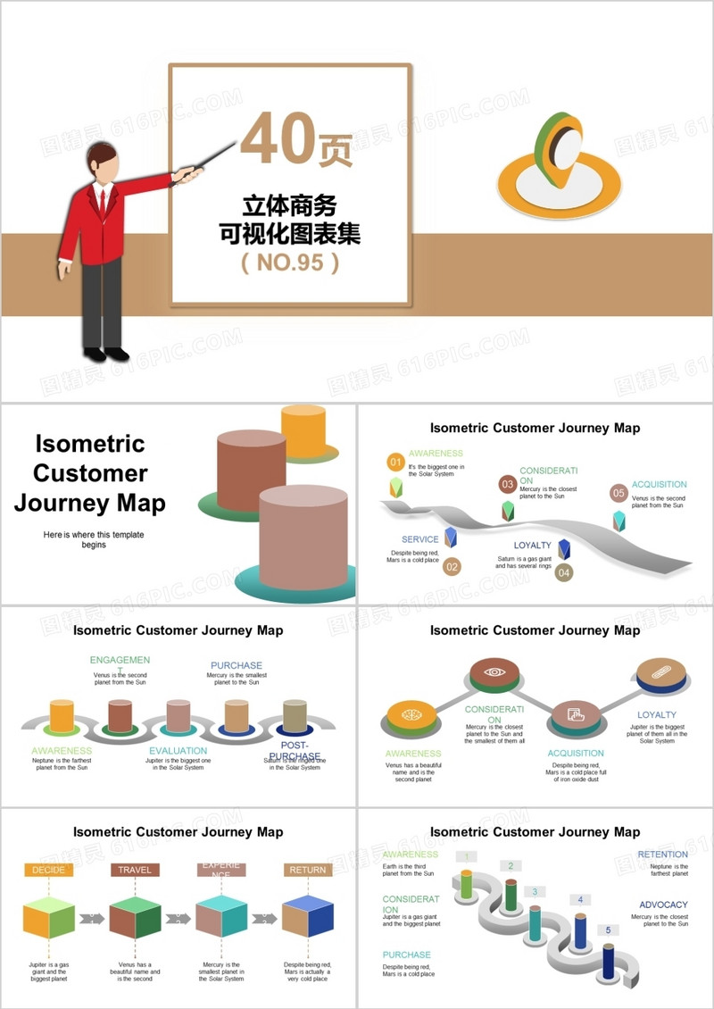 40页立体商务可视化图表集PPT模板
