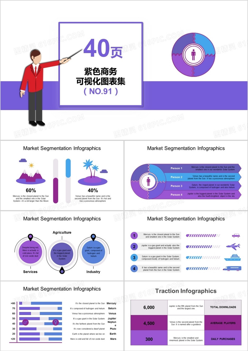 40页紫色商务可视化图表集PPT模板
