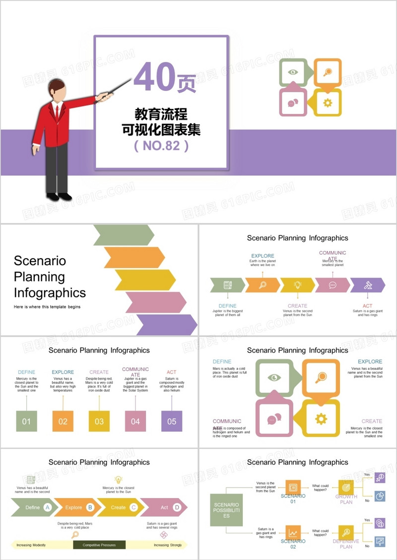 40页教育流程可视化图表集PPT模板