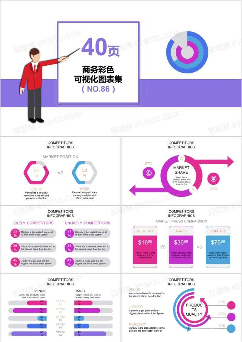 40页商务彩色可视化图表集PPT模板