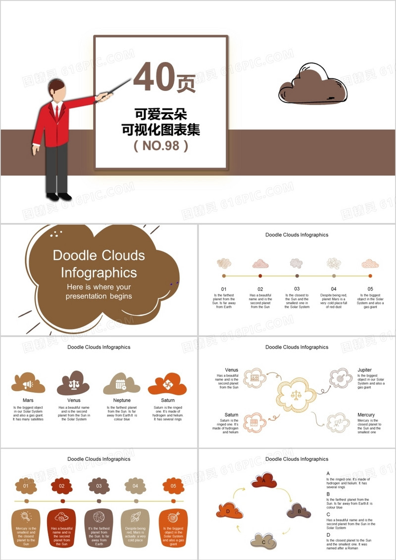 40页可爱云朵可视化图表集PPT模板