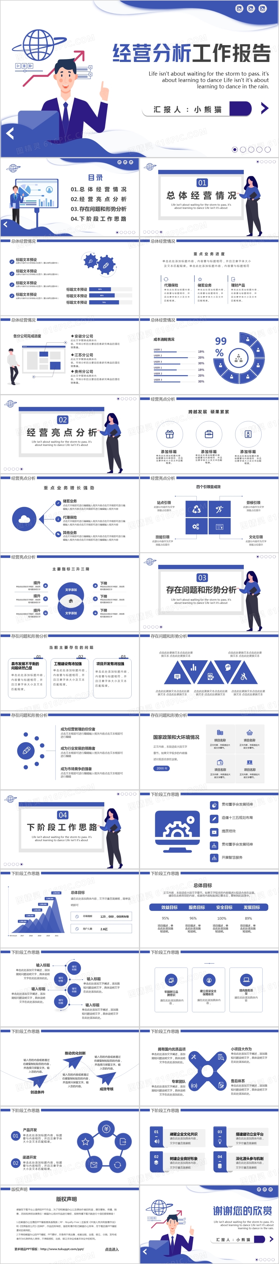 扁平风经营分析工作报告动态PPT模板