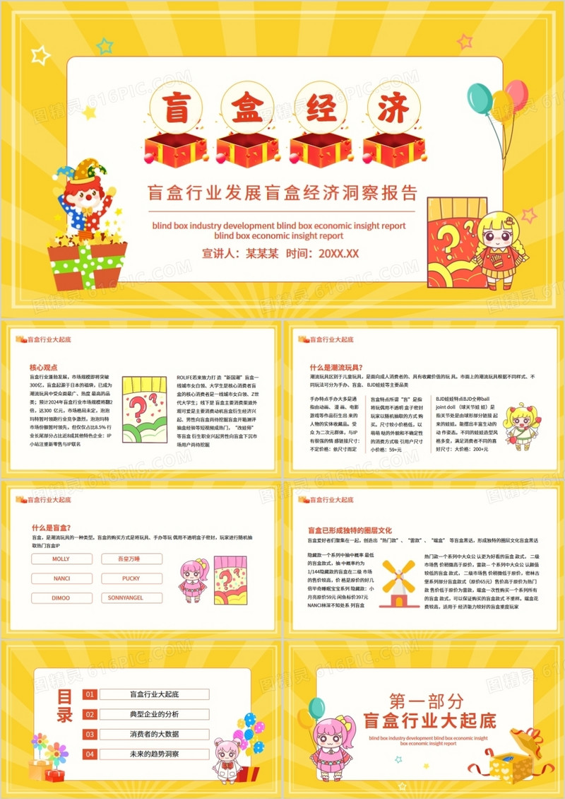 盲盒行业发展盲盒经济洞察报告动态PPT