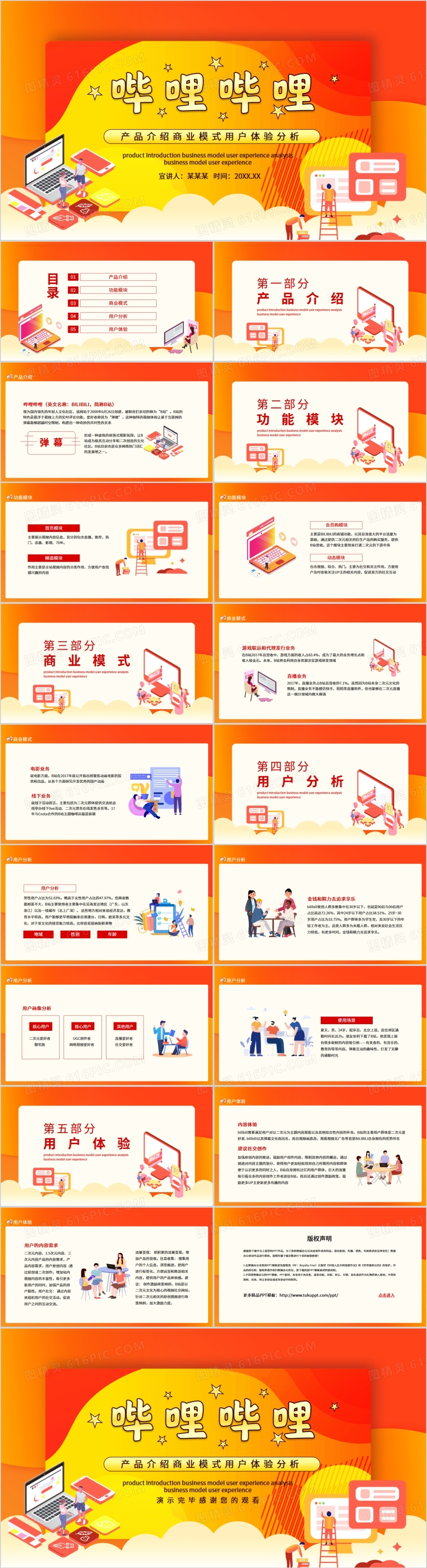 哔哩哔哩产品介绍商业模式用户体验分析动态PPT