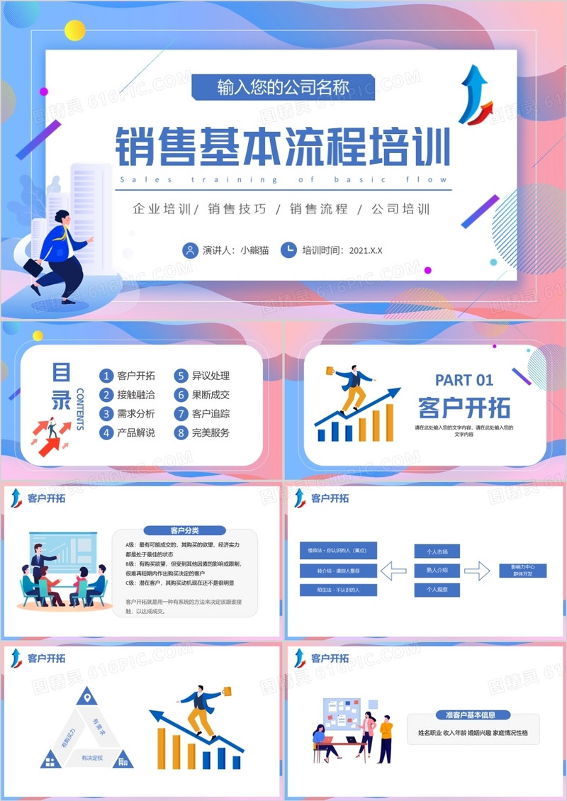 渐变扁平化企业销售基本流程培训PPT模板