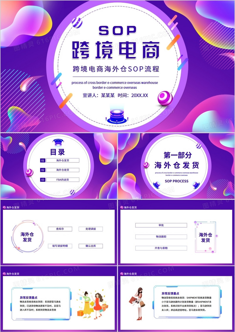 跨境电商海外仓SOP流程动态PPT