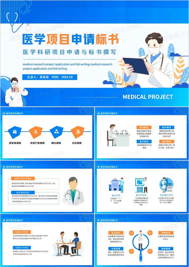 医学科研项目申请与标书撰写动态PPT