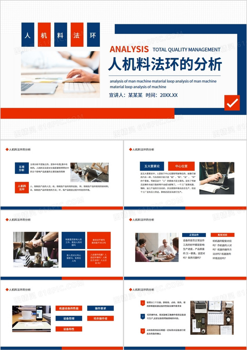 人机料法环的分析动态PPT模板
