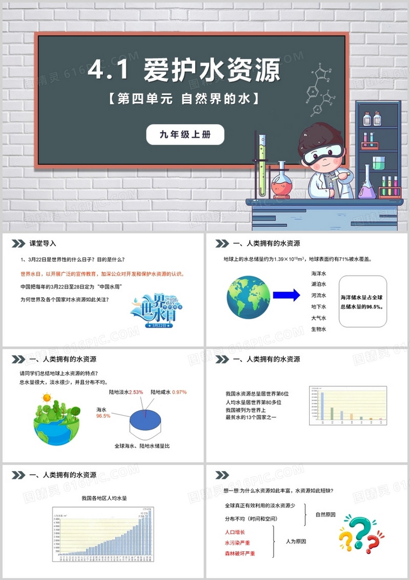  部编版九年级化学上册爱护水资源课件PPT模板