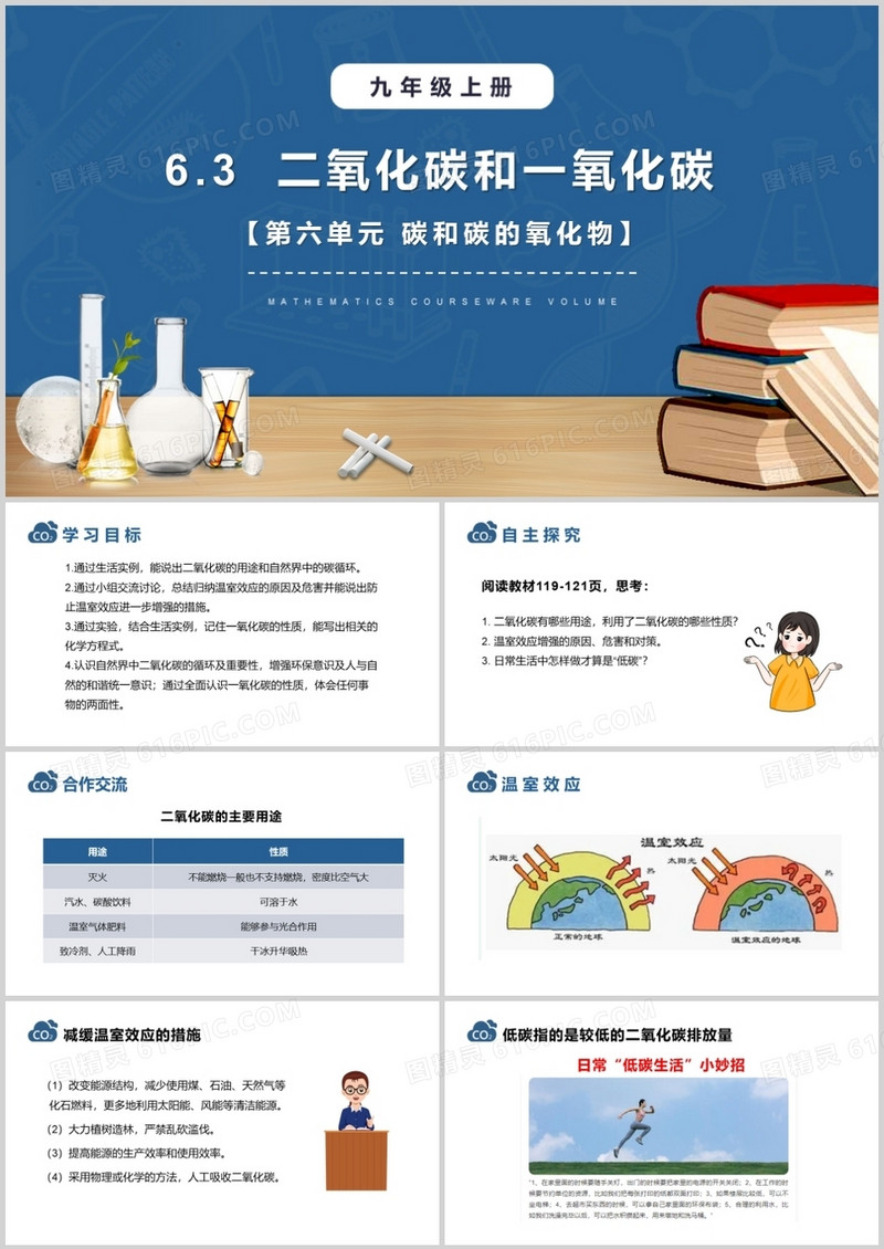 部编版九年级化学上册二氧化碳和一氧化碳课件PPT模板