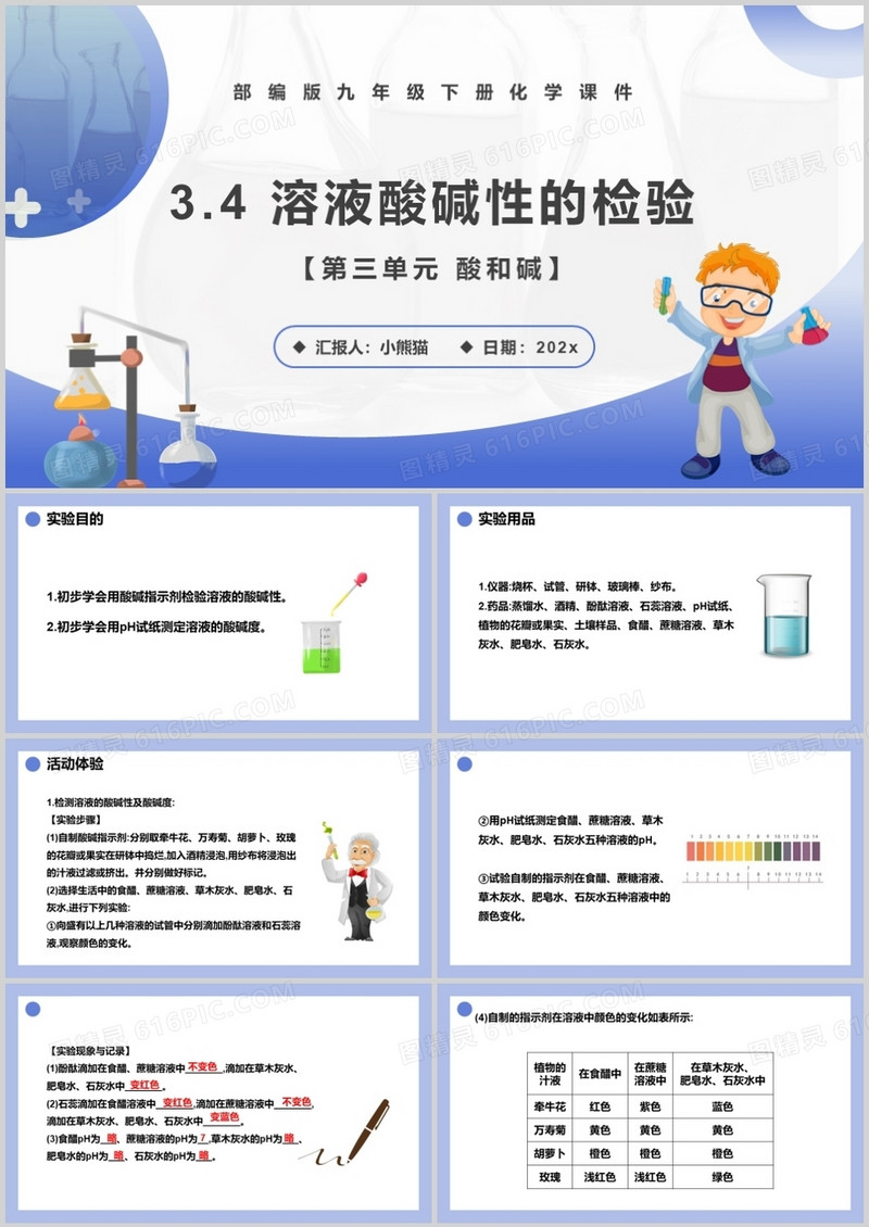  部编版九年级化学下册溶液酸碱性的检验课件PPT模板