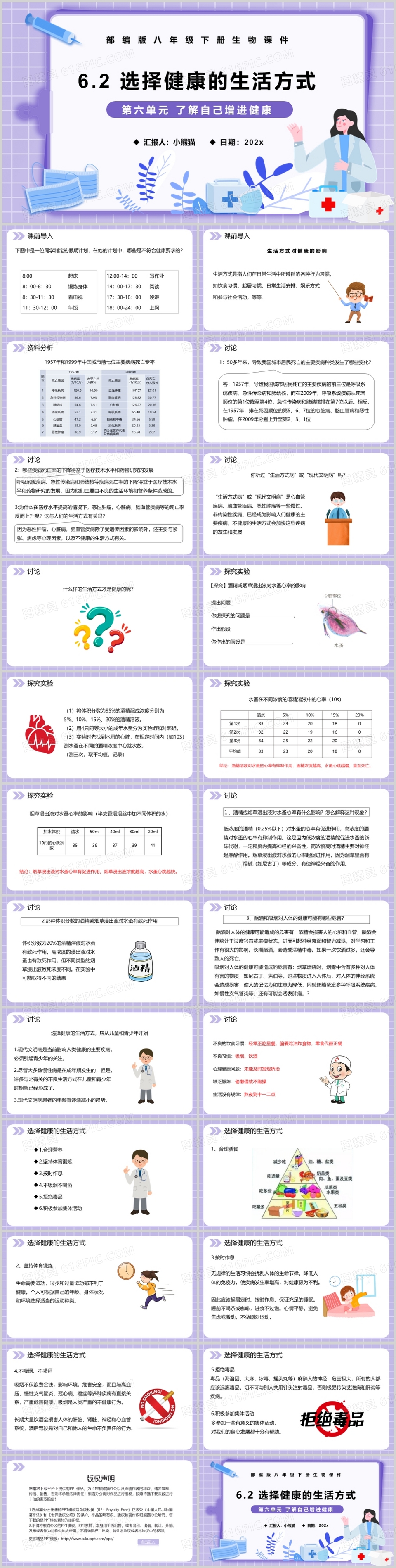 部编版八年级生物下册选择健康的生活方式课件PPT模板   