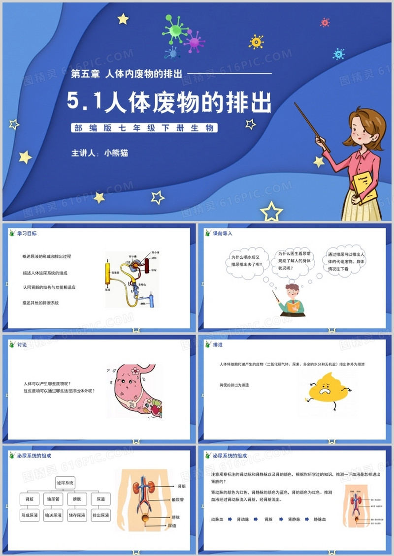 部编版七年级生物下册第五单元人体内废物的排出课件PPT模板