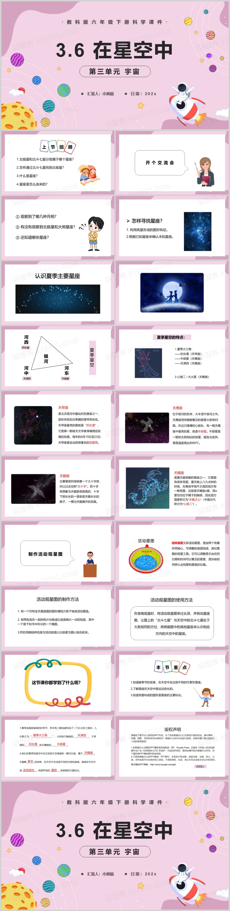 教科版六年级科学下册在星空中课件PPT模板