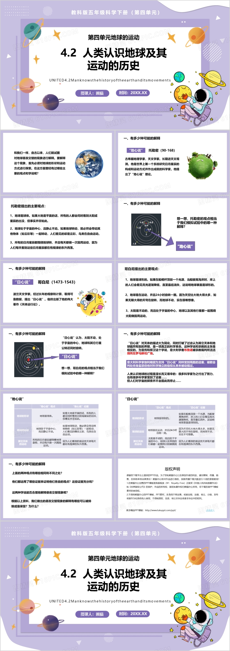 教科版五年级科学下册人类认识地球及其运动的历史课件PPT模板