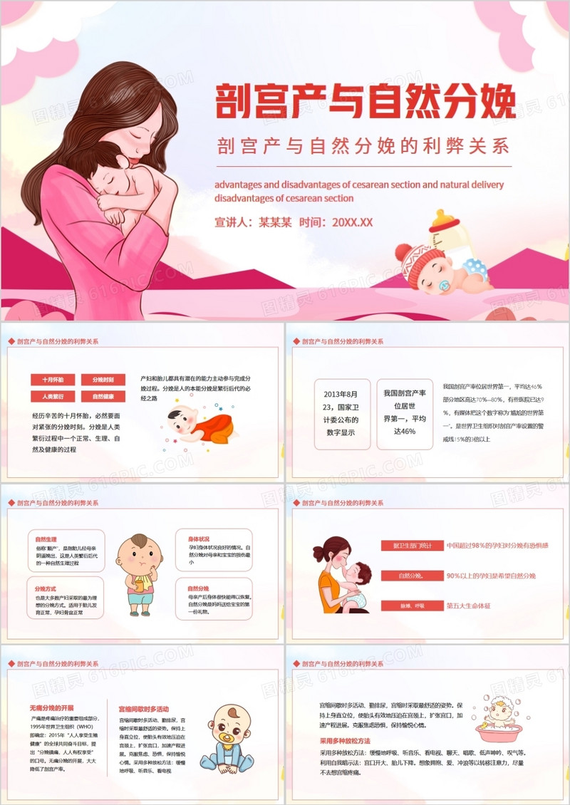 剖宫产与自然分娩的利弊关系动态PPT