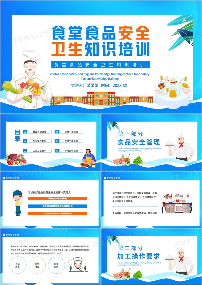 食堂食品安全卫生知识培训动态PPT