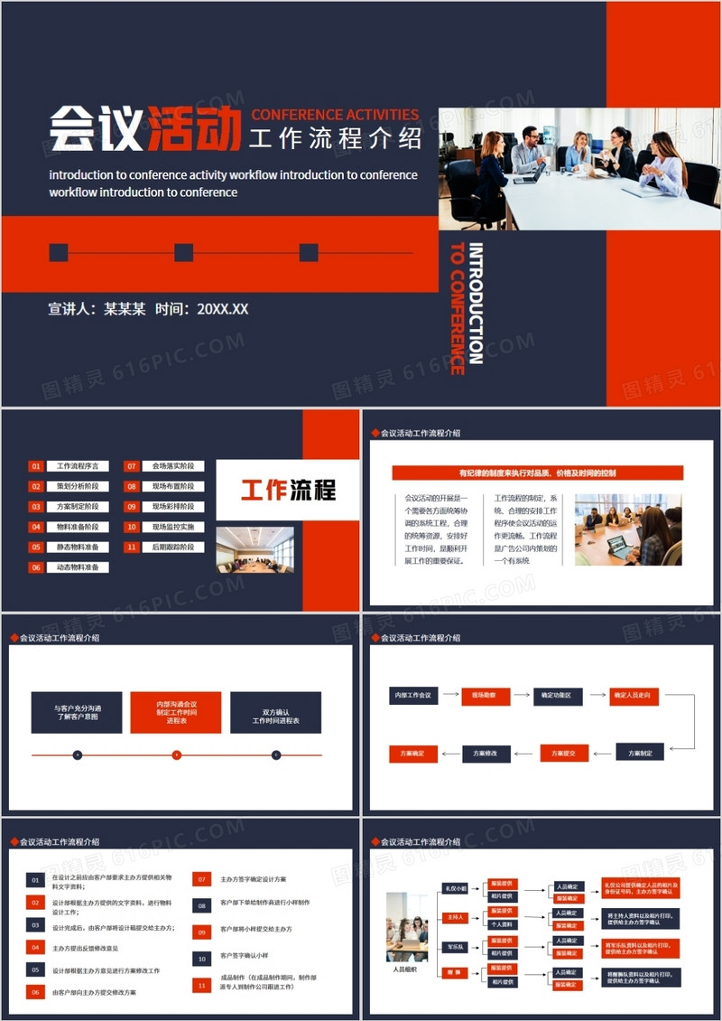 会议活动工作流程介绍动态PPT