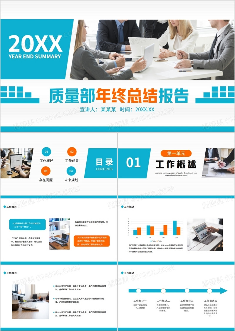 质量部年终总结报告动态PPT模板