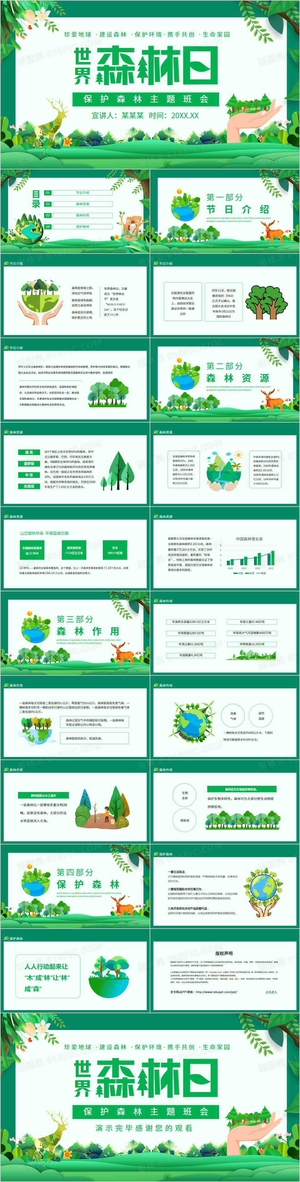 世界森林日保护森林主题班会动态PPT