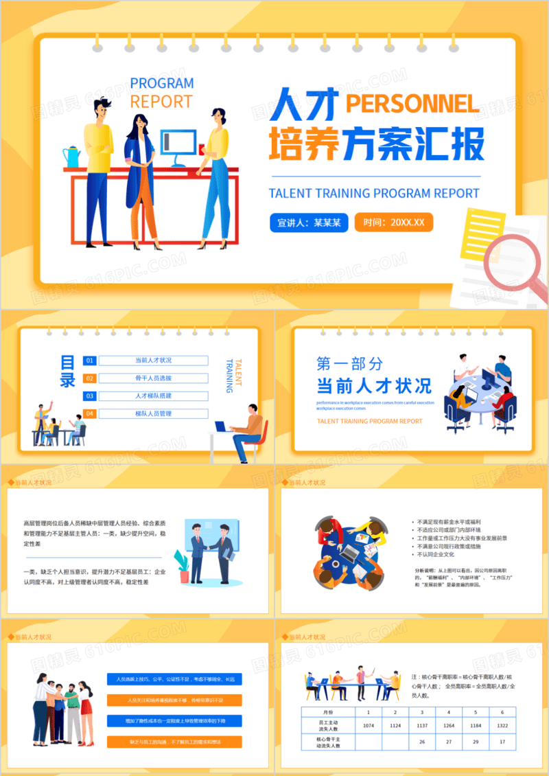人才培养方案汇报动态PPT