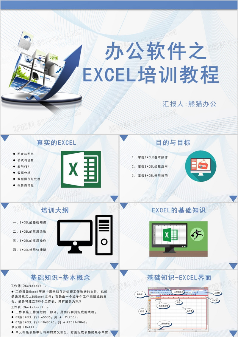 办公室软件之EXCEL培训教程PPT模板