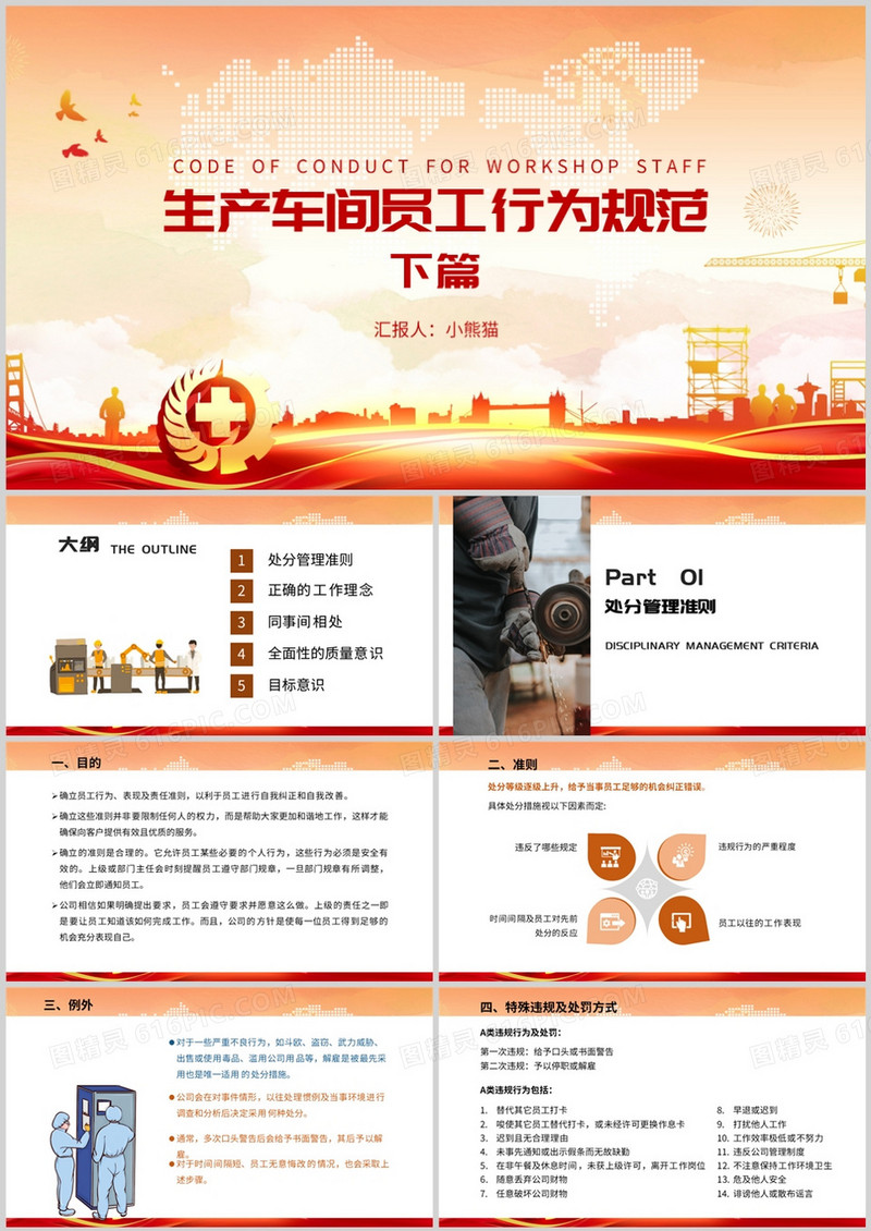生产车间员工行为规范PPT模板