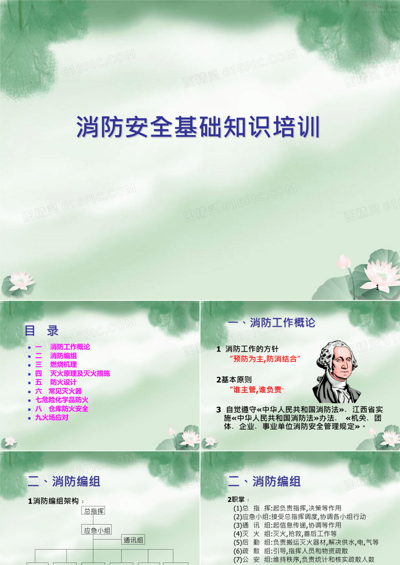 工厂、仓库消防安全培训PPT幻灯片