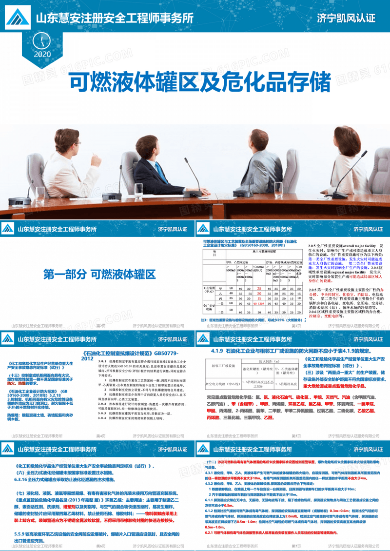 可燃液体罐区及仓库存储安全培训课件