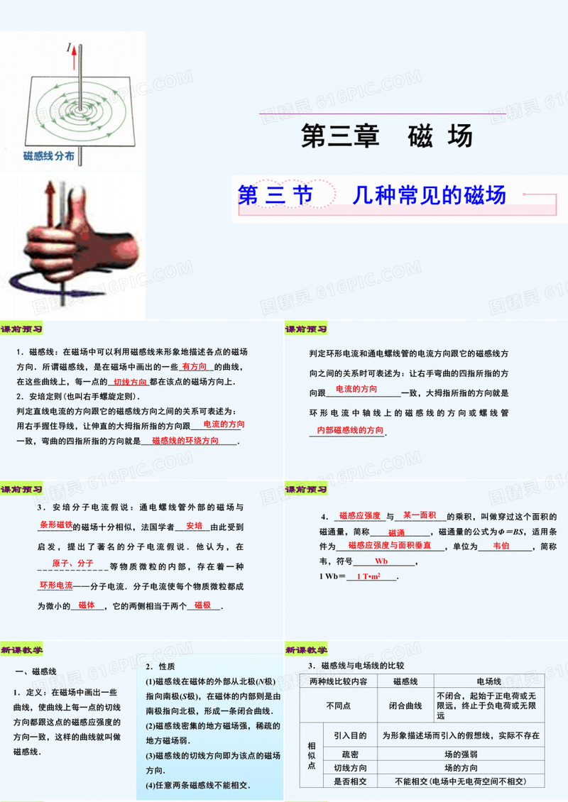 2017-2018学年高中物理人教版选修3-1同构异课教学课件：第三节 几种常见的磁场（课件1） 