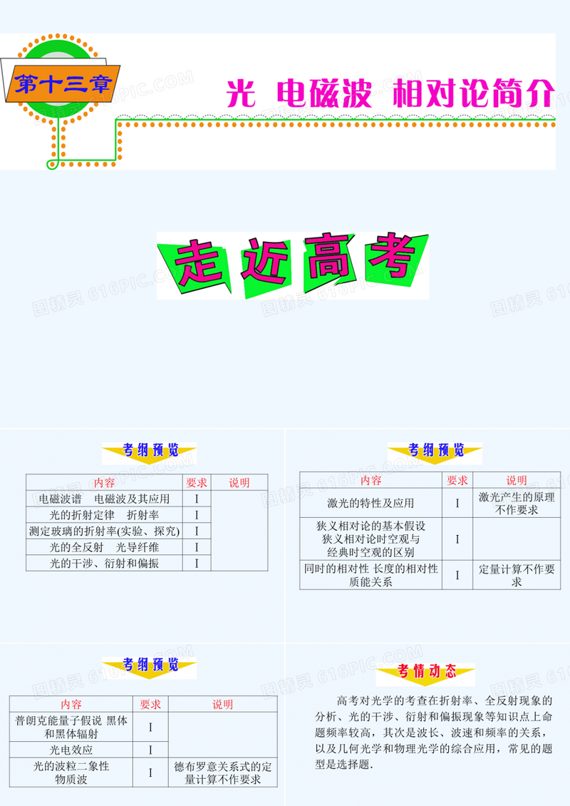 2015届江苏人教版高中新课标总复习（第1轮）物理：第13章 第1讲 光的折射 全反射