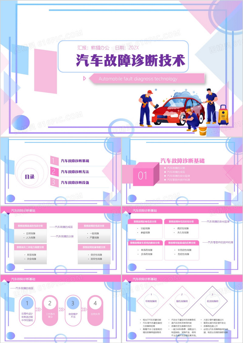 粉色插画风汽车故障诊断技术PPT模板