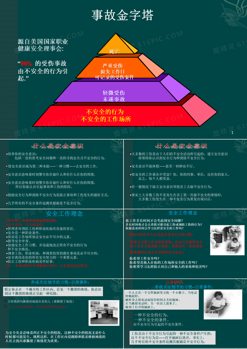 安全意识培训